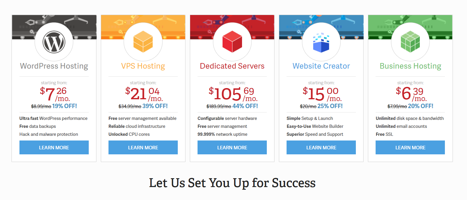 Best WordPress Hosting