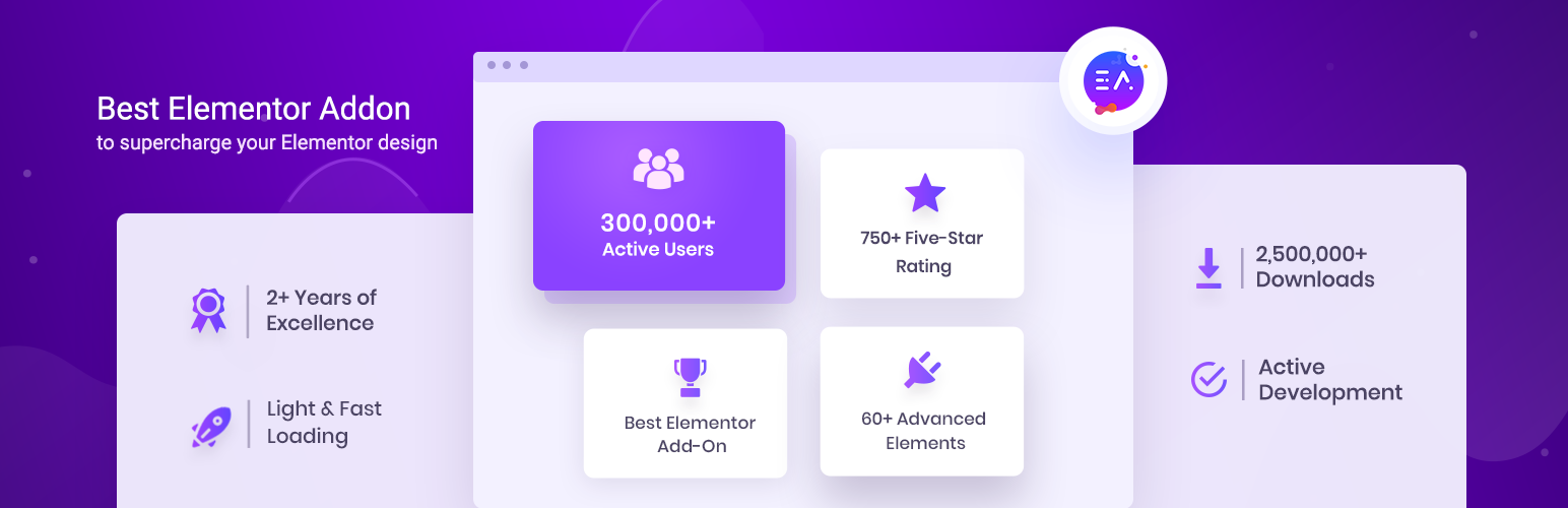 Best Premium Elementor Addons