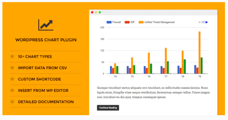 best data visualization plugins