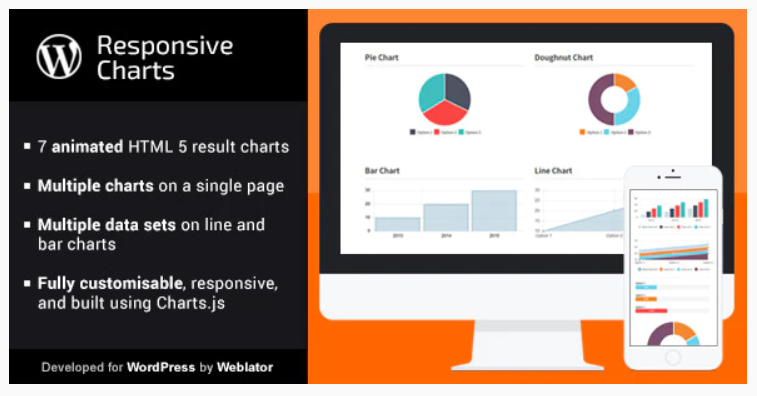 best data visualization plugins