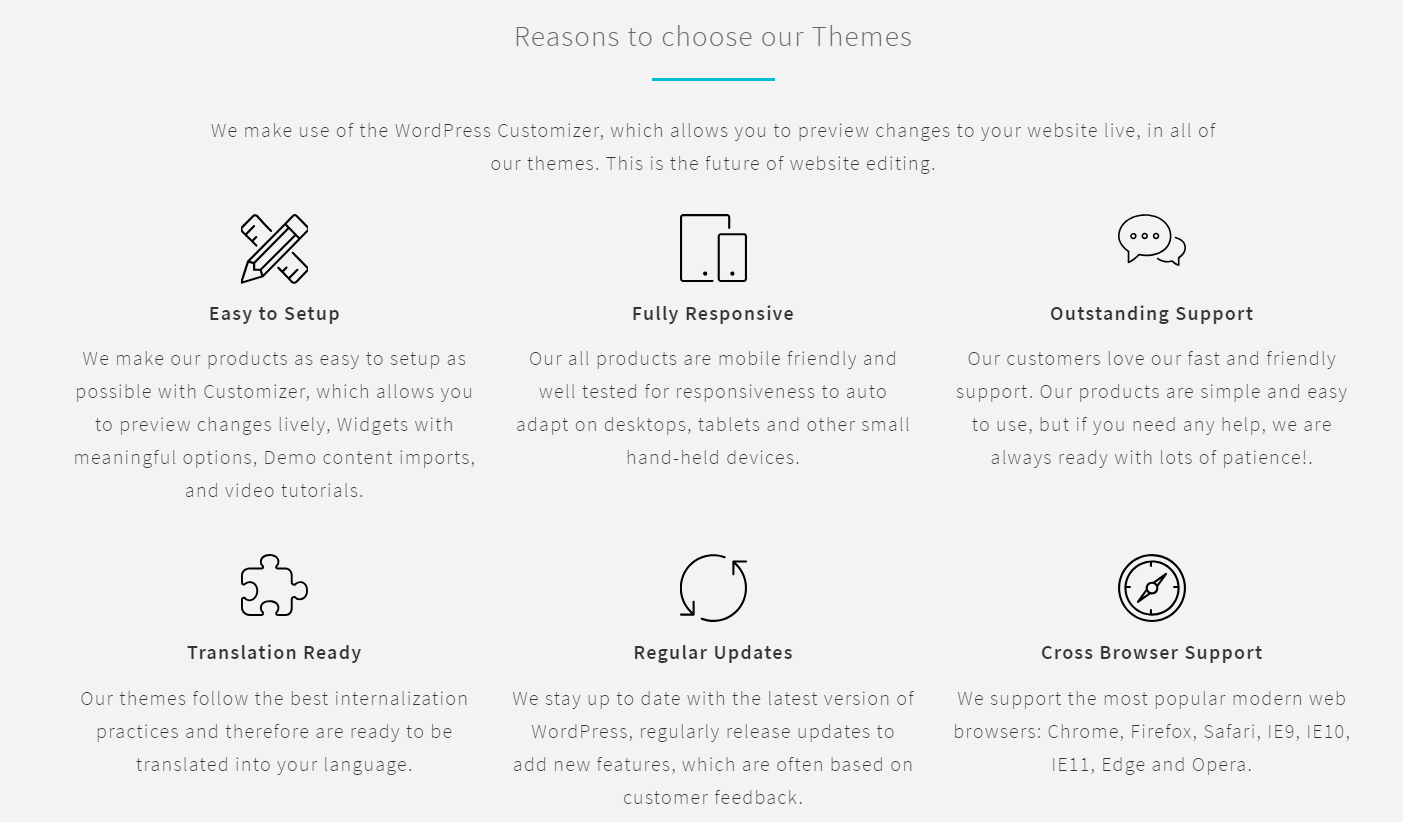 Multipurpose WooCommerce WordPress Theme